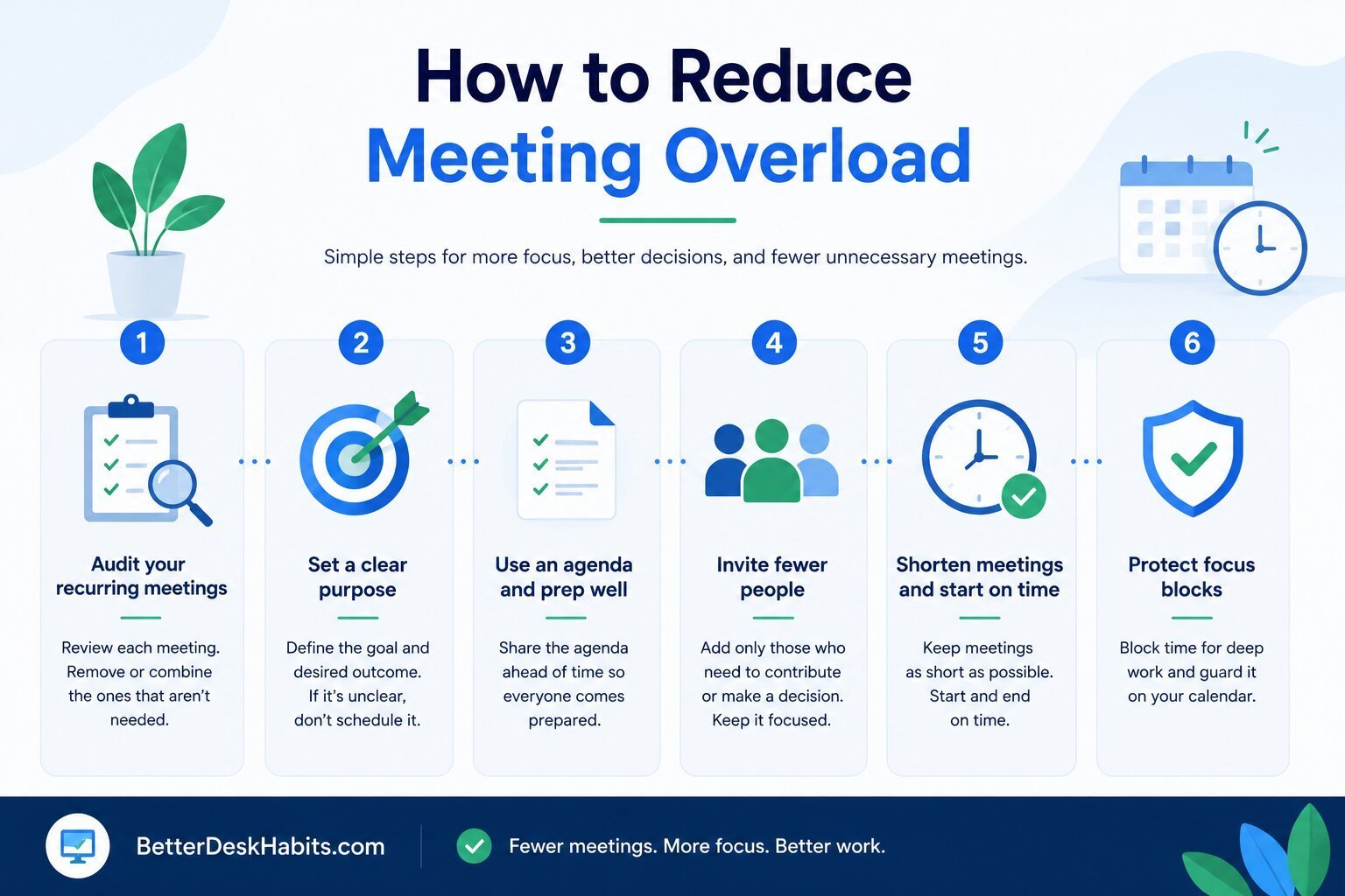How to Reduce Meeting Overload Step by Step